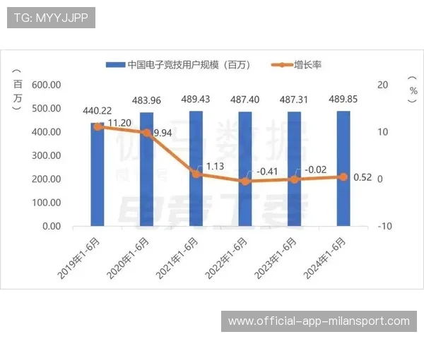 全球电子竞技产业峰会召开,政策支持力度加大,2020全球电子竞技市场报告 全球电子竞技产业峰会召开,政策支持力度加大,2020全球电子竞技市场报告