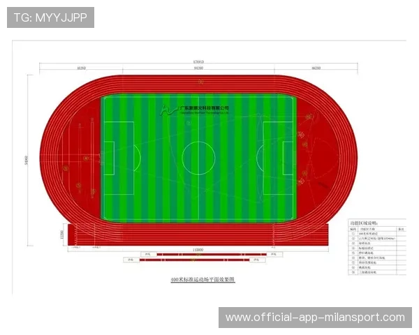 田径场地维护升级,运动员训练环境改善,田径场使用及管理制度 田径场地维护升级,运动员训练环境改善,田径场使用及管理制度